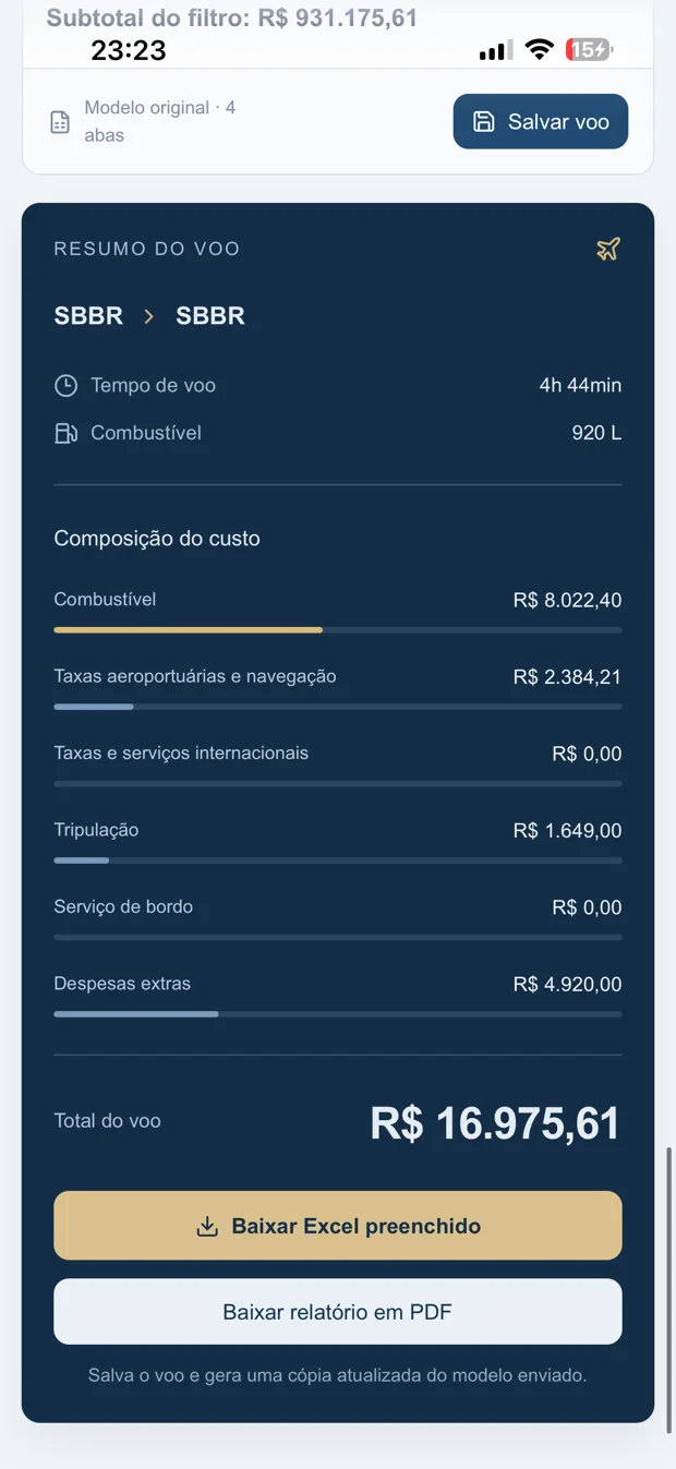 Resumo de custos do voo